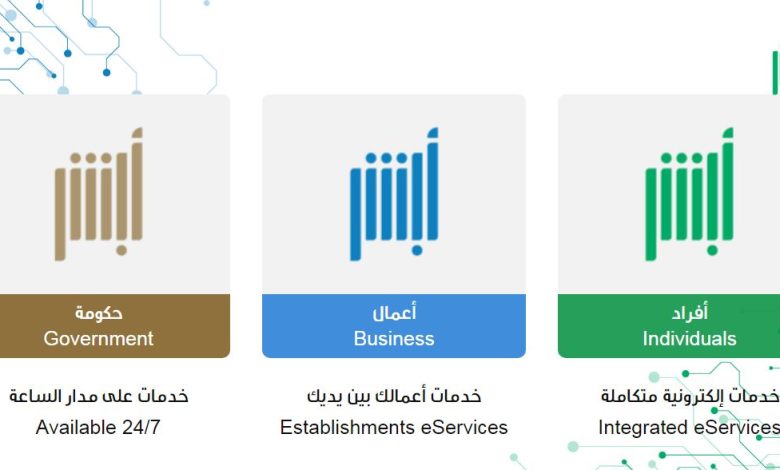 الاستعلام عن موظف وافد صلاحية إقامة