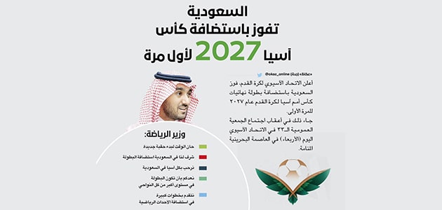 فوز السعودية باستضافة كأس آسيا 2027 .. تصريح وزير الرياضة السعودي