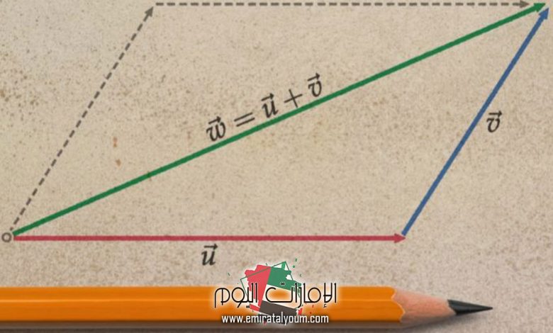 أجابة سؤال تحركت حملة إغاثة من المركز إلى الموقع a وفق قاعدة الإزاحة ، ثم بعد ذلك اتجهت إلى الموقع b وفق قاعدة الإزاحة ما الإزاحة الواحدة التي تعطيها الإزاحتان اللتان نفذتهما الحملة معاً؟